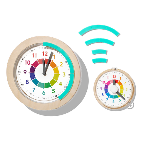 Plan & Prepare Clock with Mini Clock