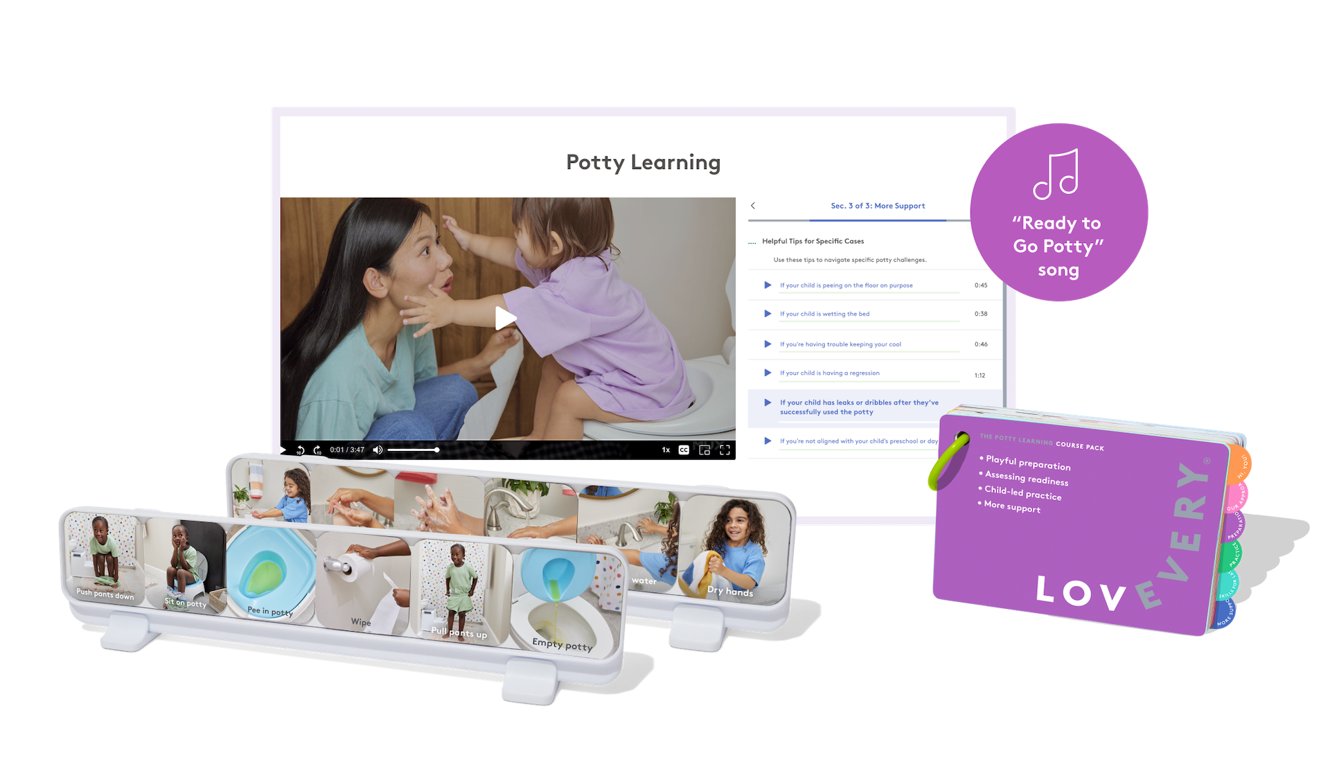 group iso of potty course pack